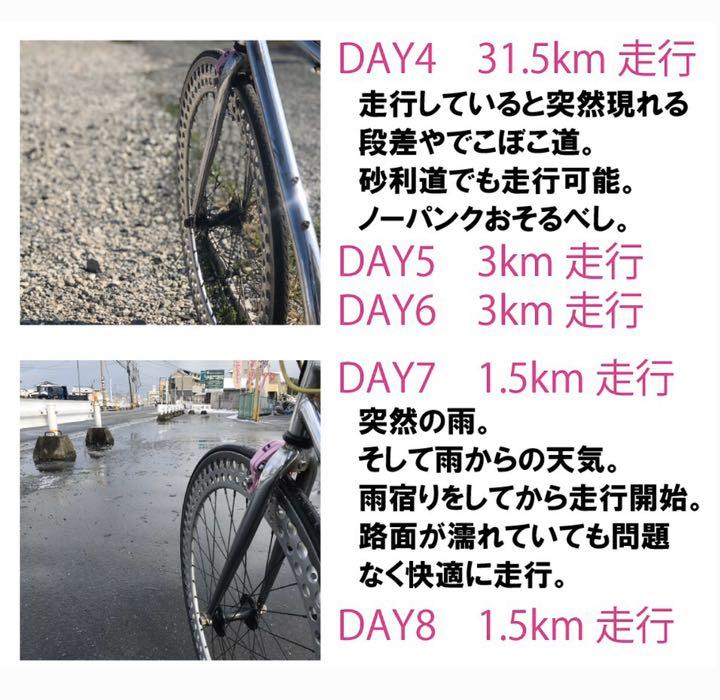 FUN ◆700×23C ノーパンクタイヤ レッド u203b絶対にパンクしないタイヤ