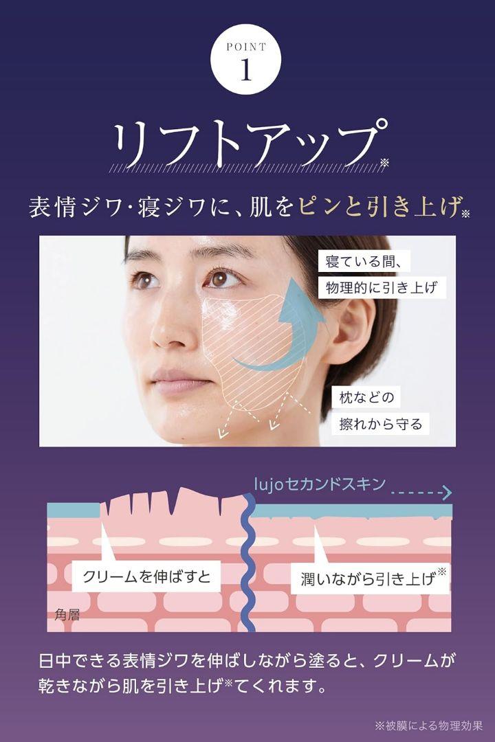 lujo セカンドスキン 塗る 薄膜リフトパック 4.5g×4本×3箱+スパチュ