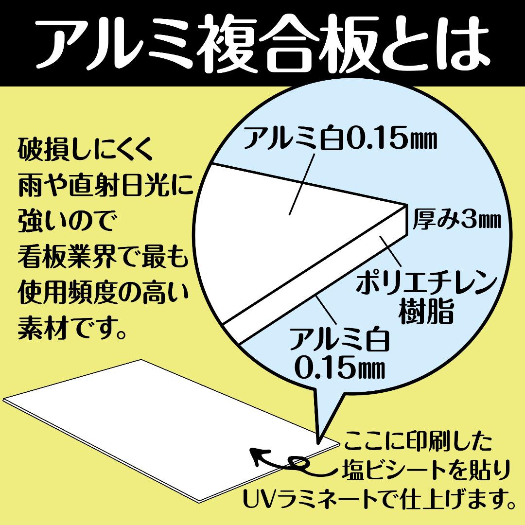 匿名✦ショップ様用看板製作✦フルオーダー✦20cm×20cm