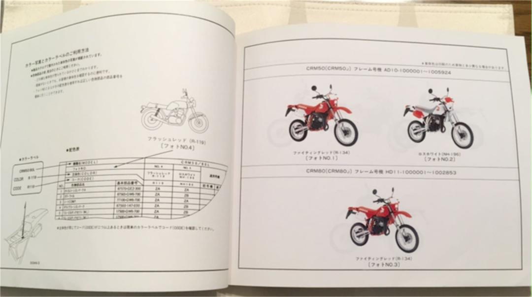 ホンダCRM50/80 サービスマニュアル パーツリストセット