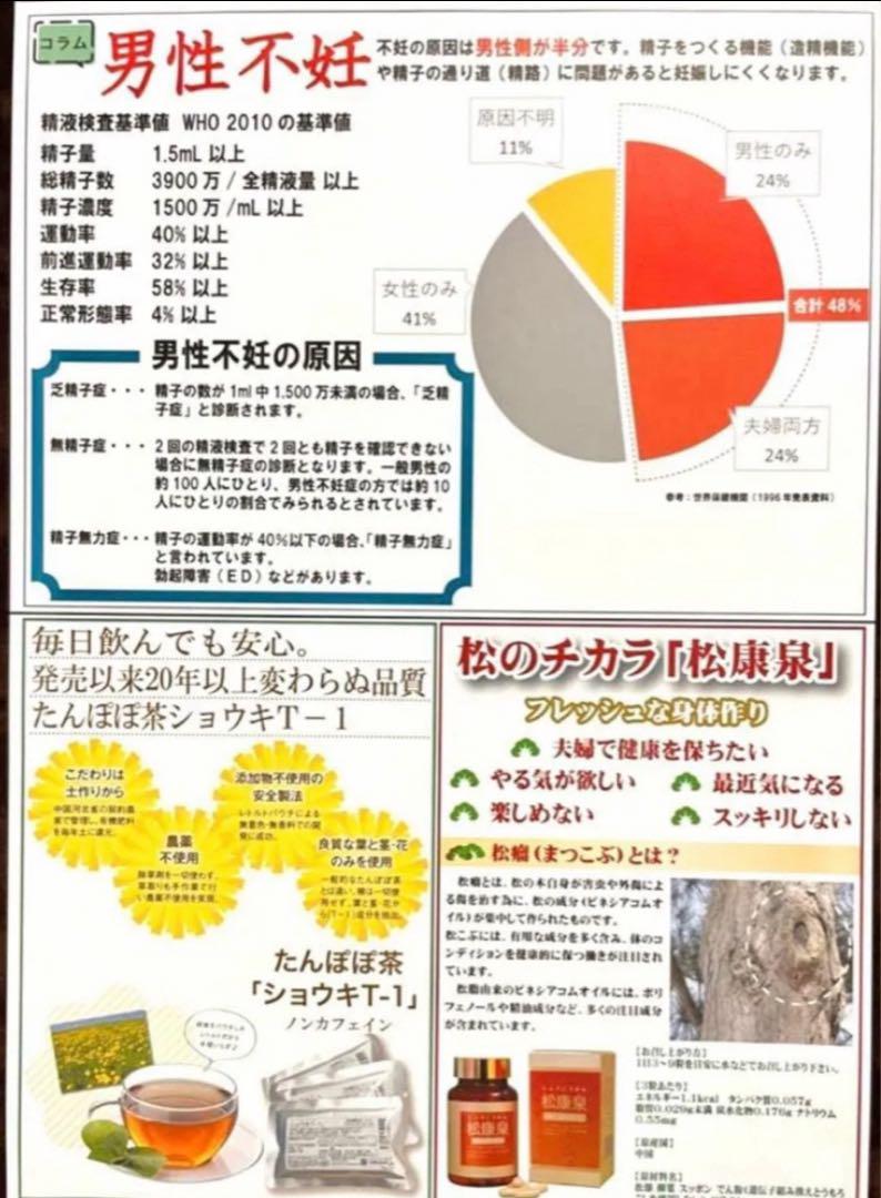 【正規品】タンポポ茶　ショウキT-1 1箱30包×4箱　サポート付き