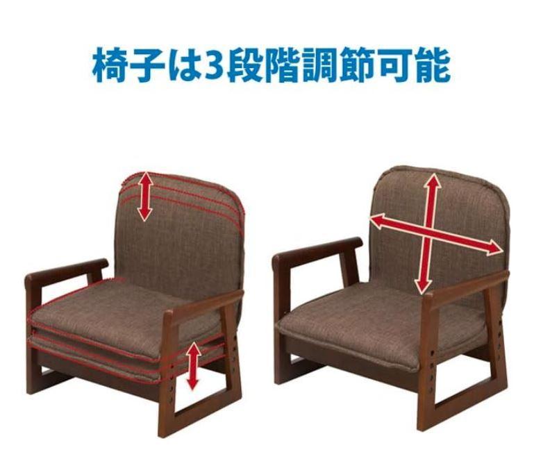 【アウトレット】ユアサプライムス おひとり様用デスク なごみ こたつ3点セ
