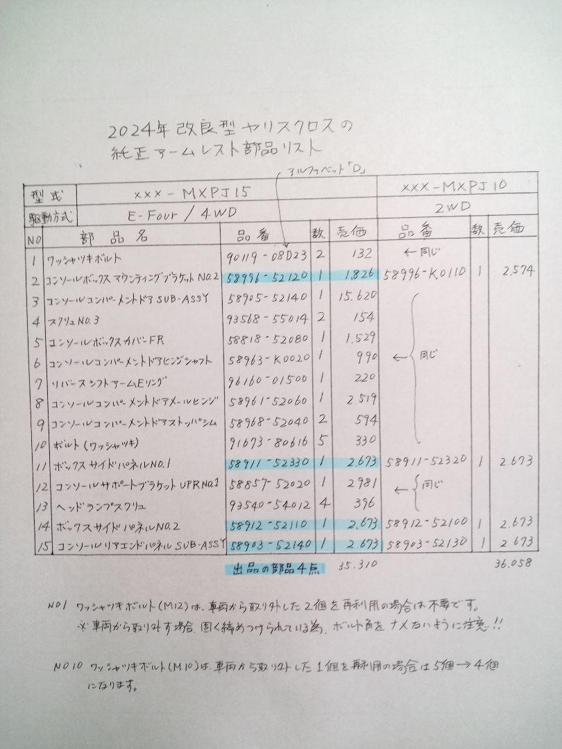 ヤリスクロス純正アームレスト部品4点（E-Eour/4WD用）