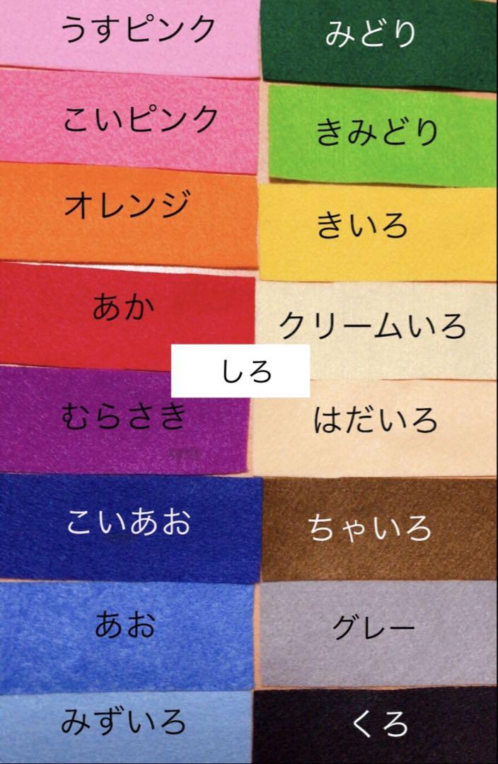 ショコページ
