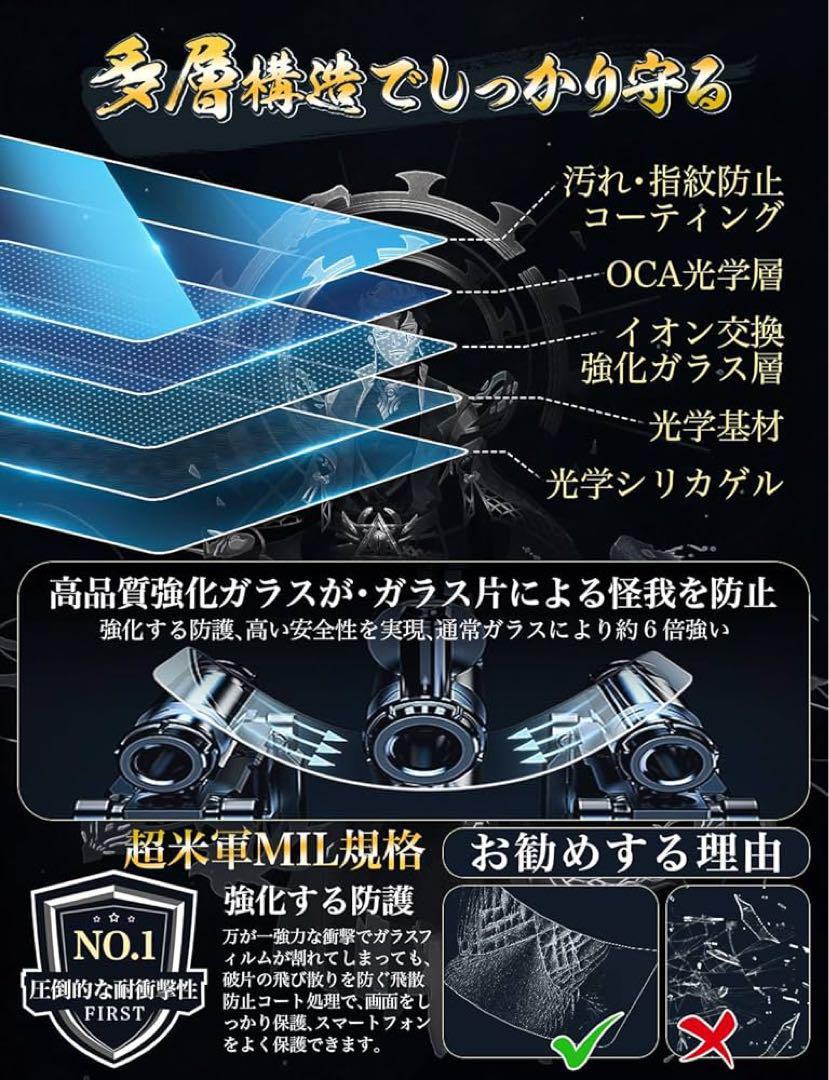Xperia