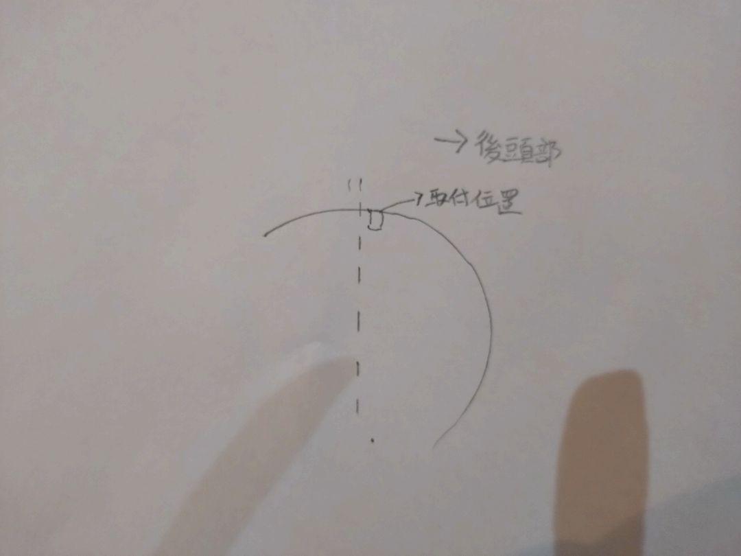 衣装制作