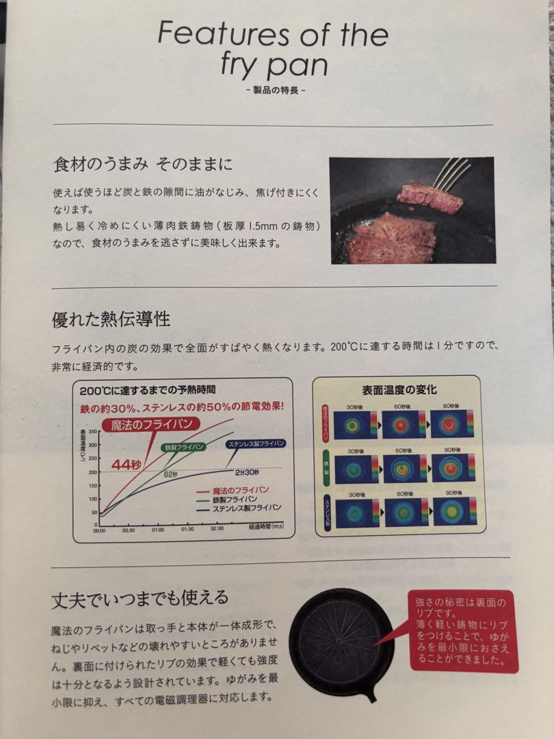 【新品未使用】魔法のフライパン 26cm