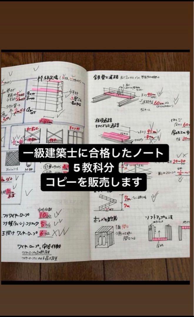 一級建築士　5教科まとめノート 一級建築士に合格したノート【5教科セット】 - メルカリ