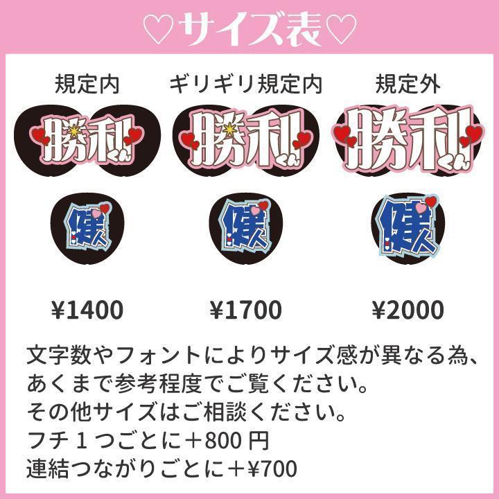 1月7日まで【ぴぃちゃん】さま専用ページ オーダー 名前 うちわ