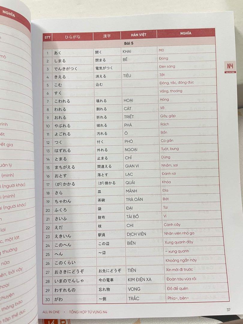 All in one 日本語本５冊セット
