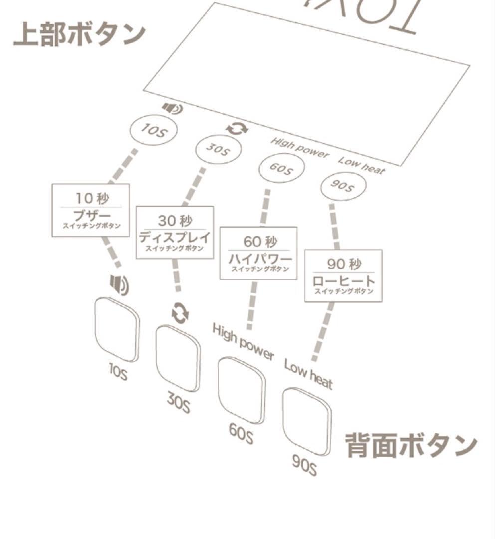 TOY's Hybrid Light トイズ　ハイブリッドライト　ライト　ネイル