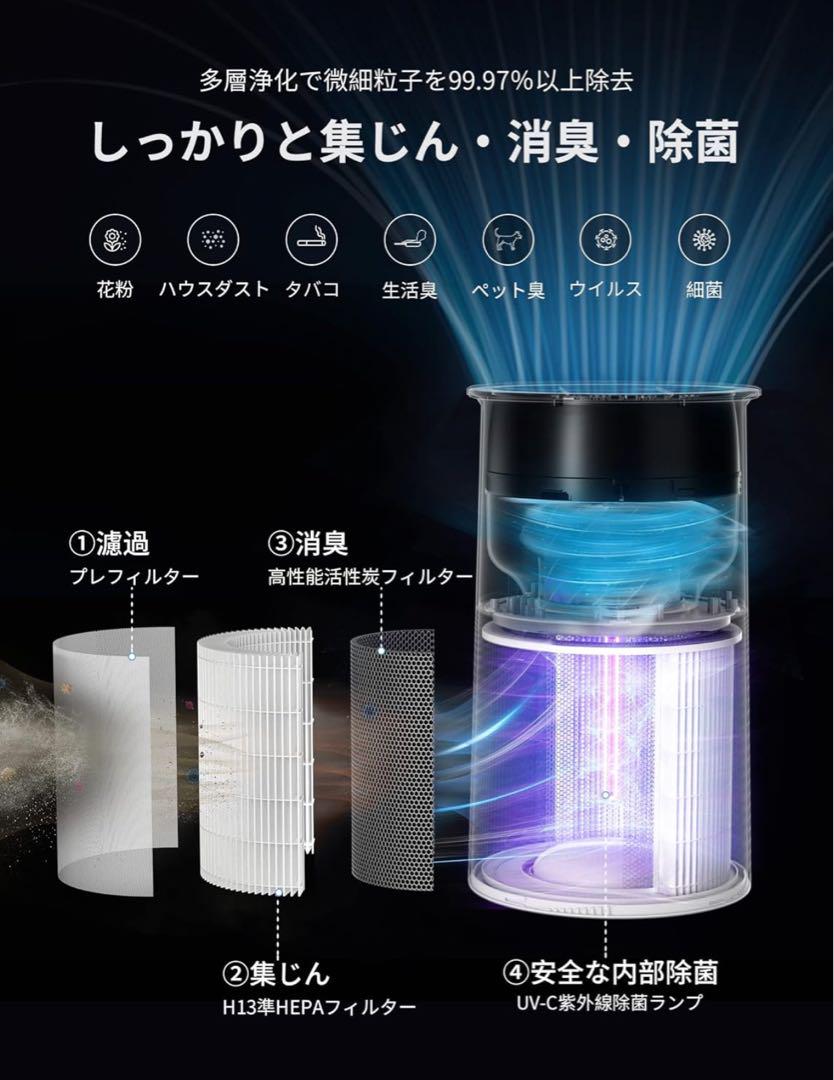新品未使用　空気清浄機　Dreamegg
