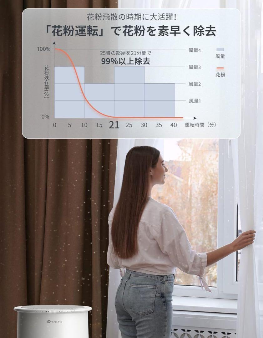 新品未使用　空気清浄機　Dreamegg