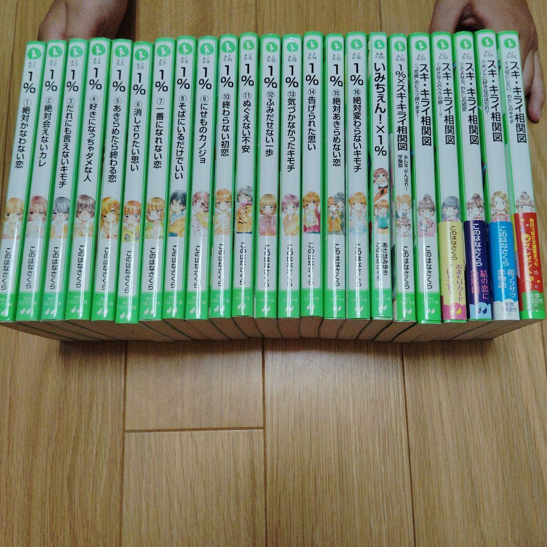 角川つばさ文庫このはらさくら22巻セット