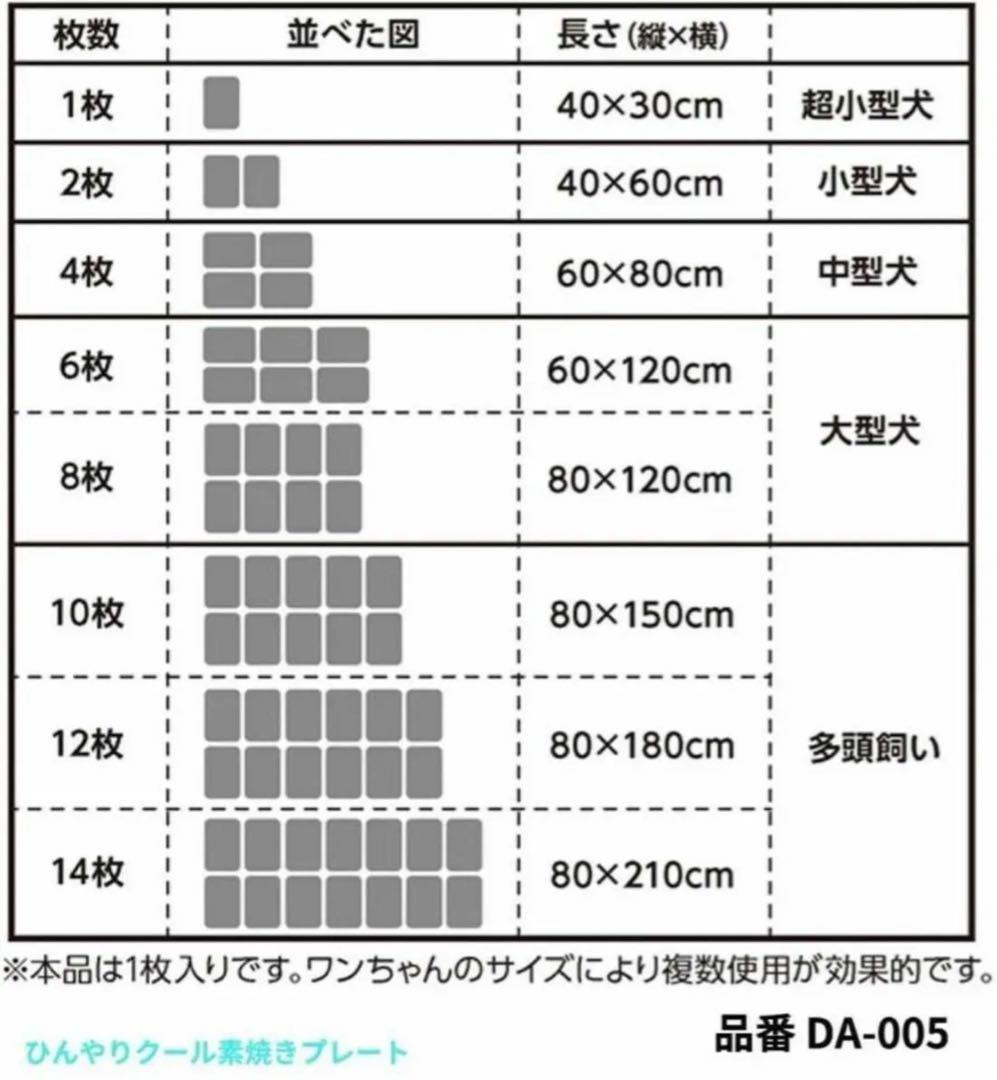 【8個】マルカン イヌ ひんやり素焼きプレート ペット 犬 ひんやり クール