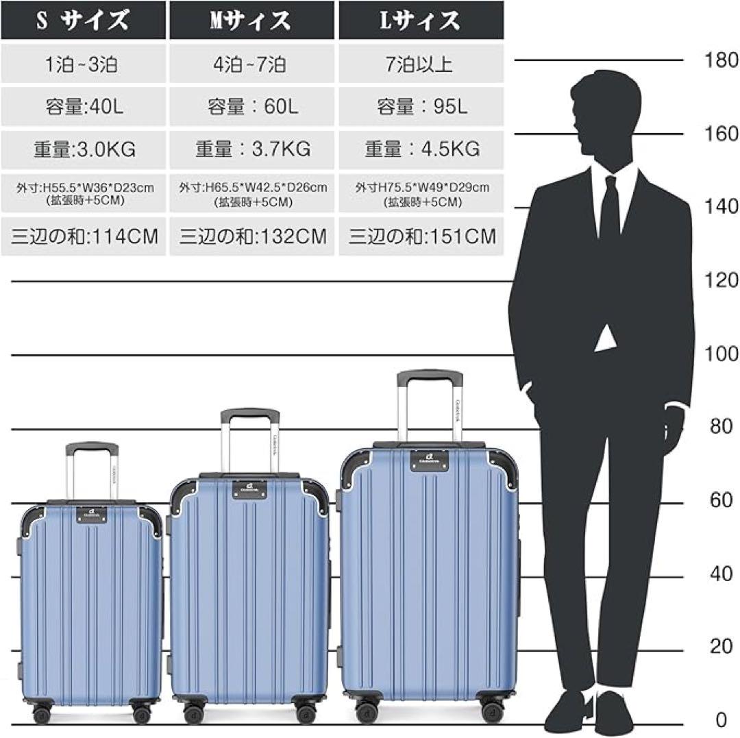 スーツケース キャリーケース 軽量 拡張機能付き 大容量 ブルー Mサイズ
