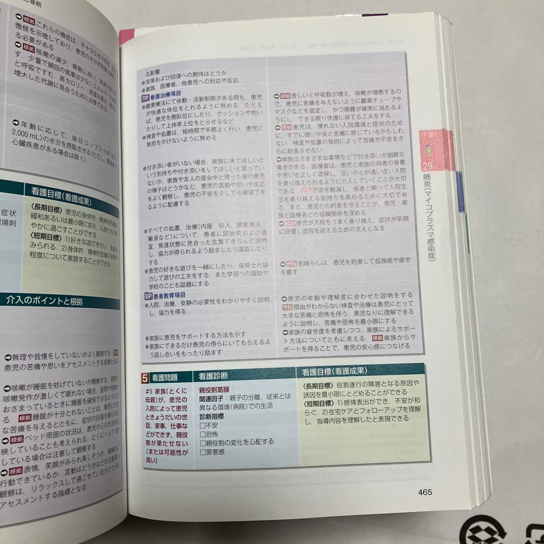 合計27550円　老年　症状　疾患　小児　母性　看護過程　看護技術　6冊セット