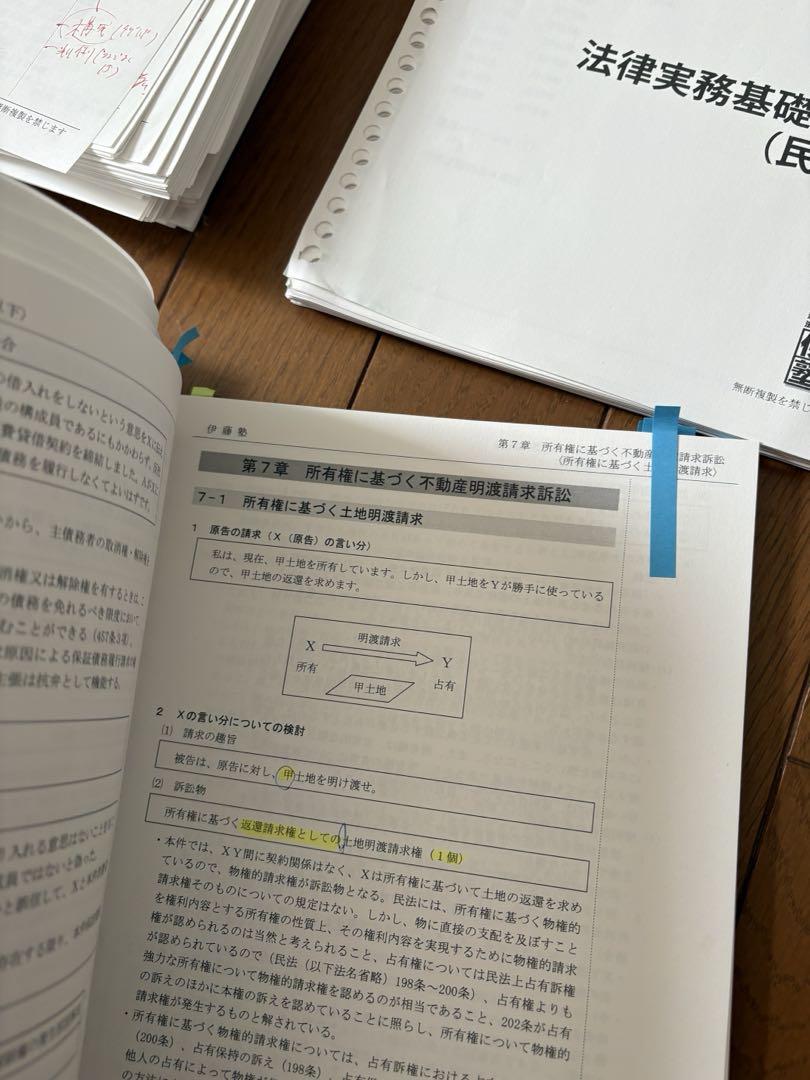 【まじ猫】論文マスター 問題研究セット ｜司法試験 論文対策