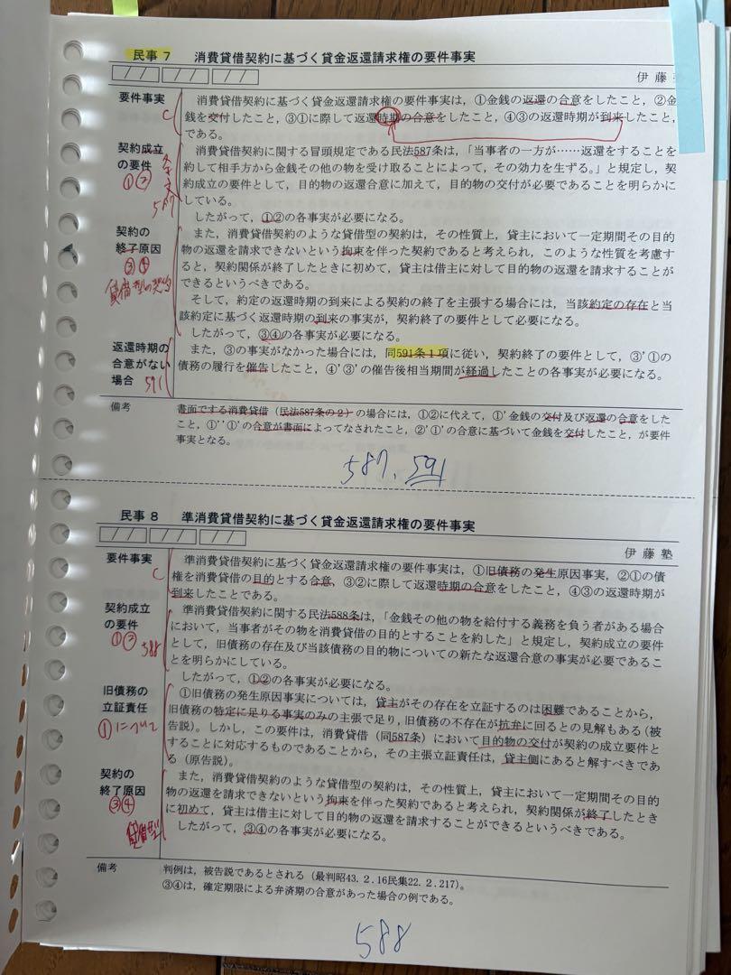 【まじ猫】論文マスター 問題研究セット ｜司法試験 論文対策