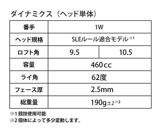 【ヘッド単体】新品！ほぼ高反発！　適合最強反発力 ダイナミクス