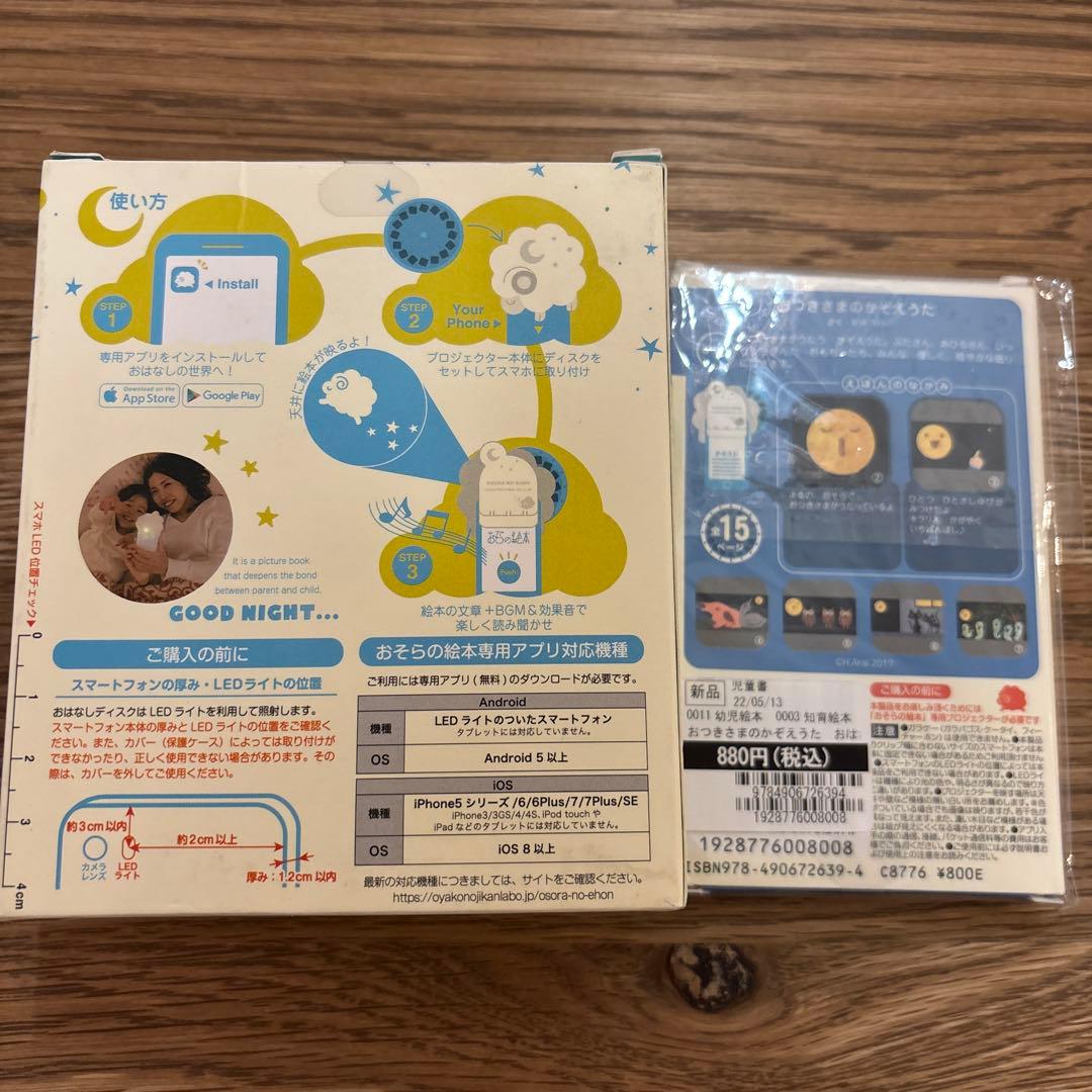 のサムネイル