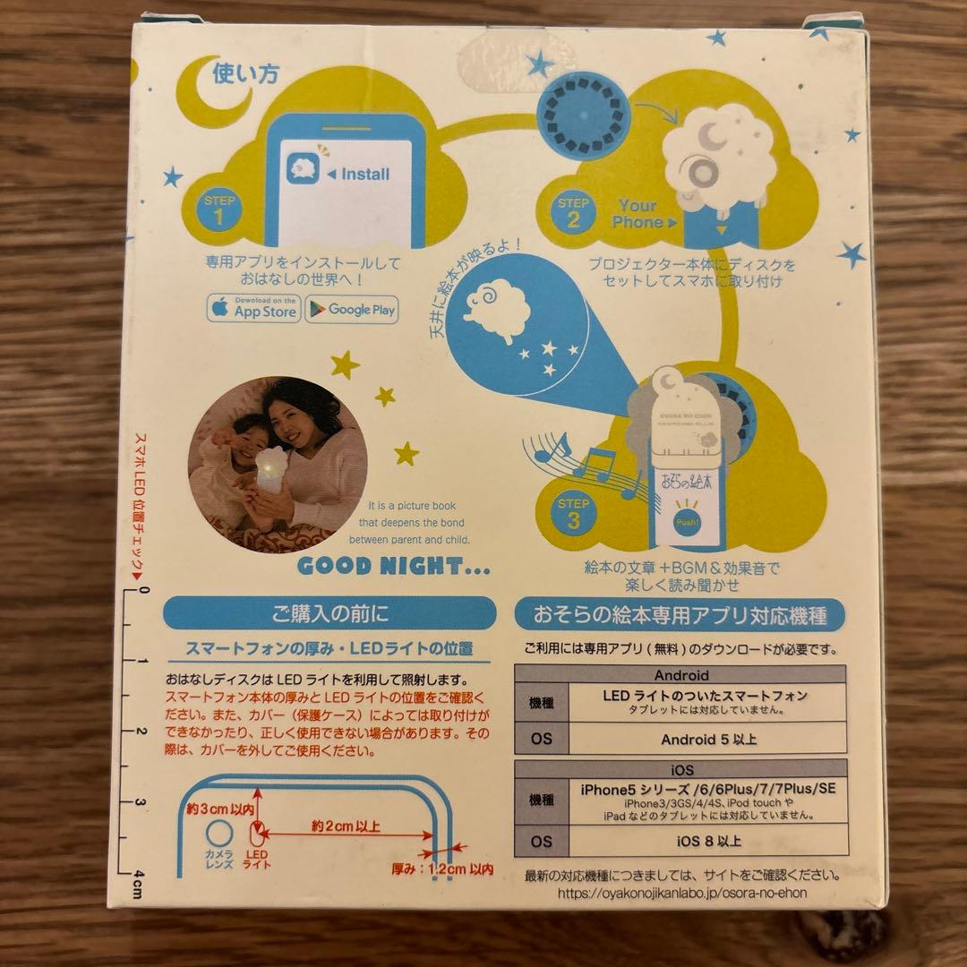 のサムネイル
