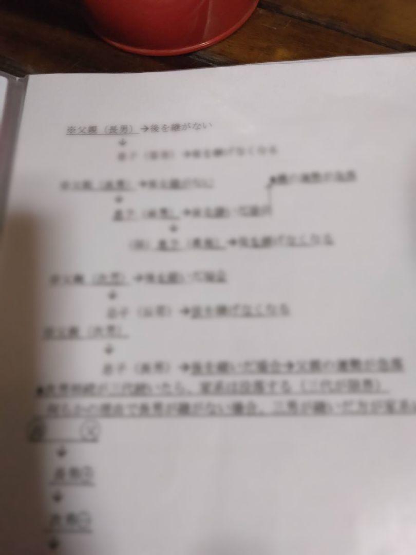 タイムセール 探し方 算命学教材【親縁占技】 その他