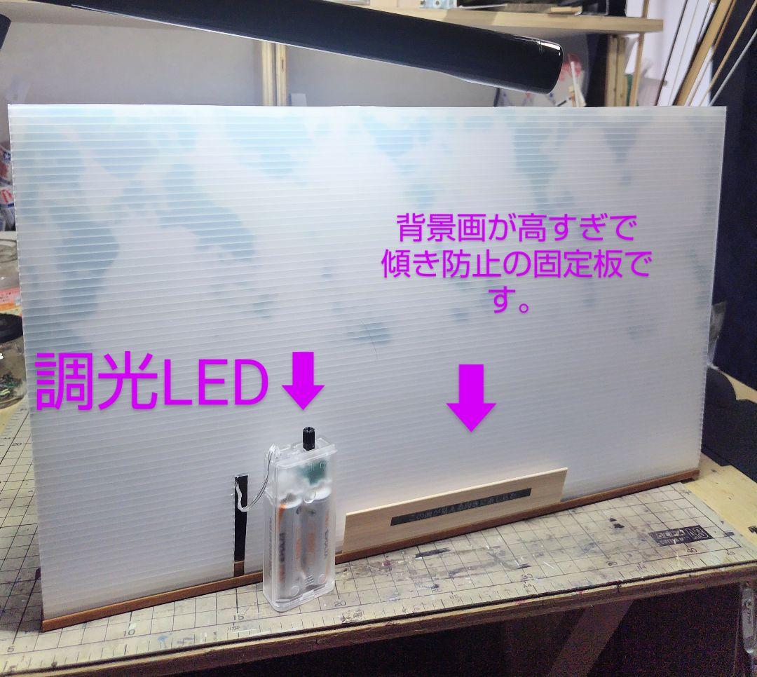 オーダーディスプレイ製作品