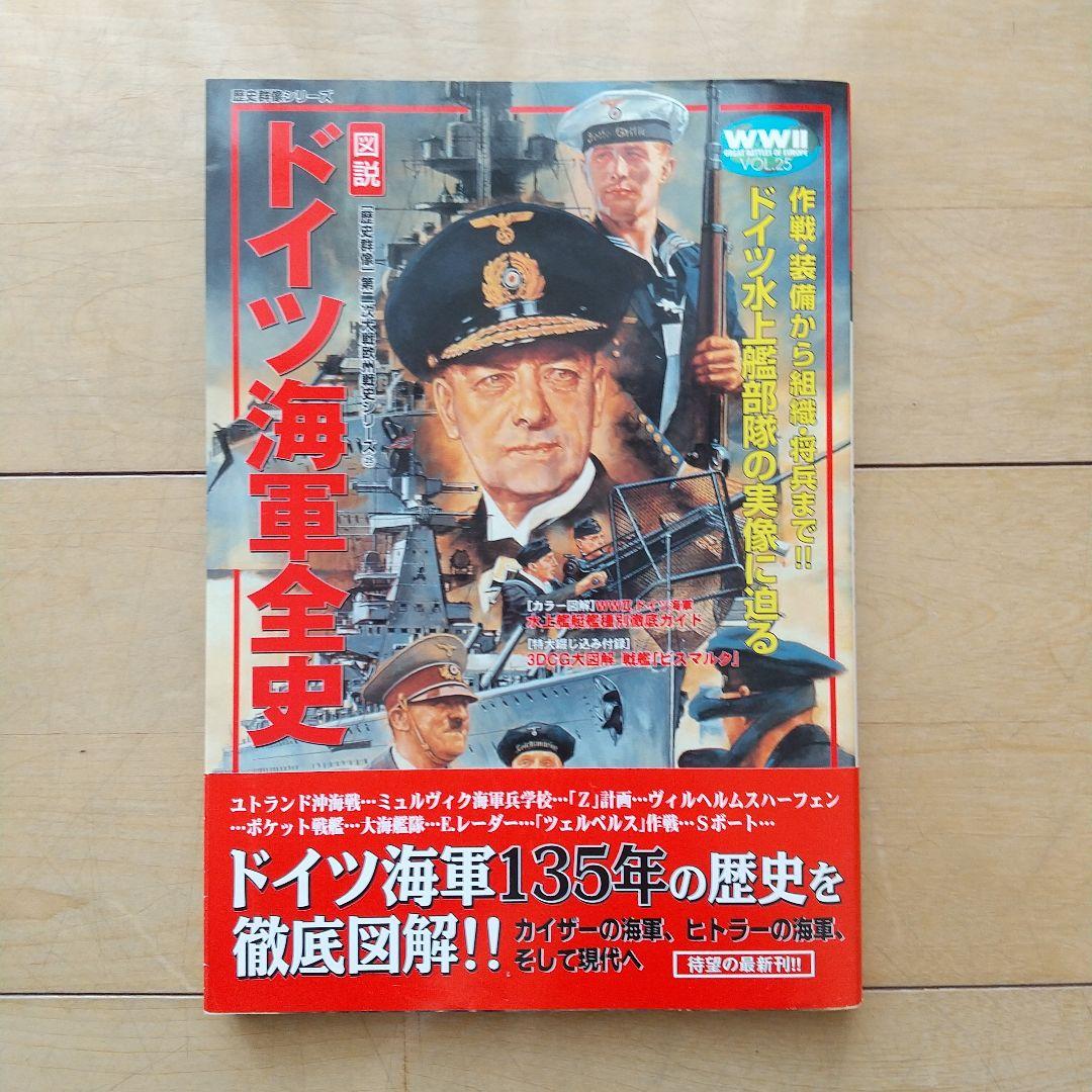 欧州戦史19～26＋α