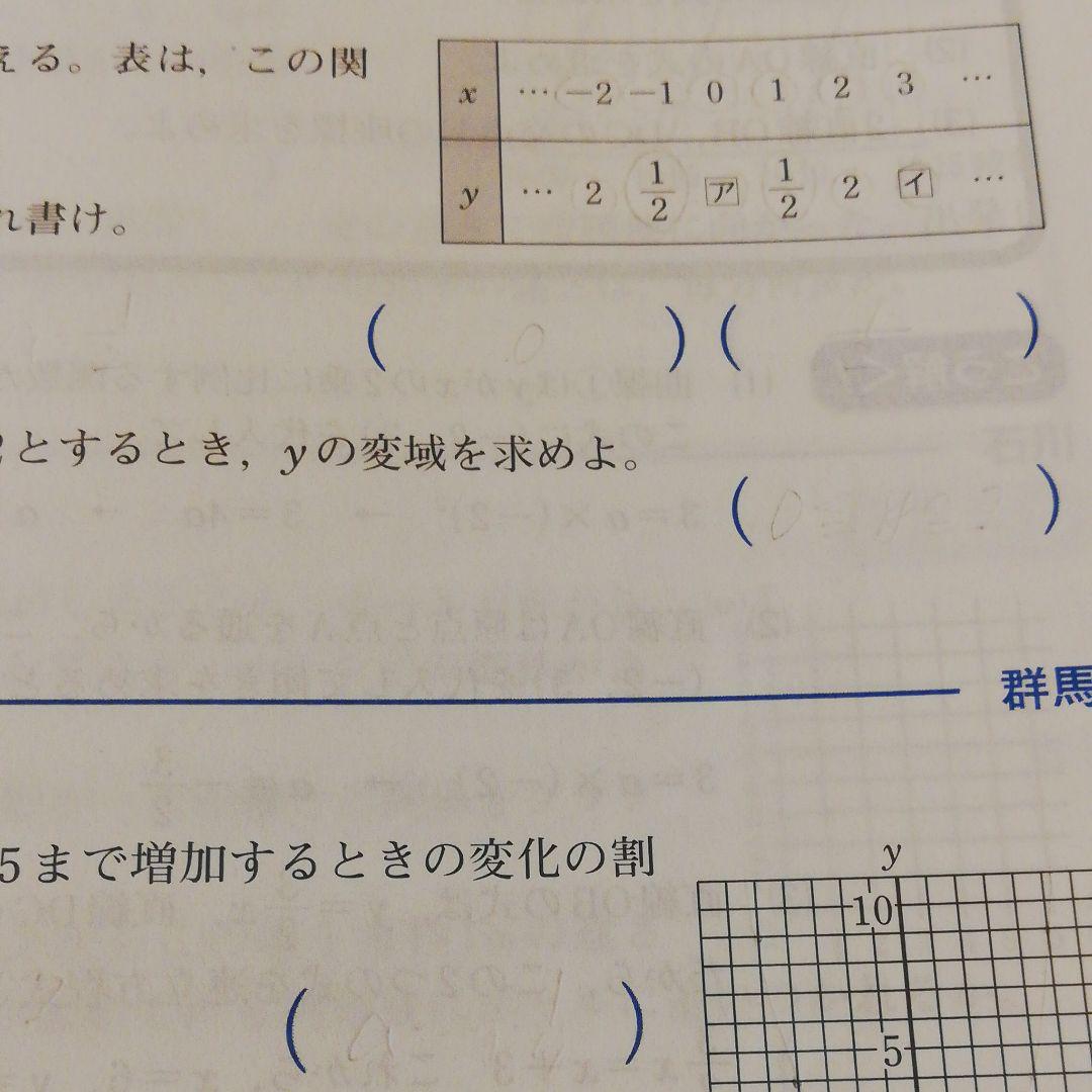 メルカリ 高校受験 高校入試 出題率70 以上の問題 数学 参考書 500 中古や未使用のフリマ メルカリ 高校受験 高校入試 出題率70 以上の問題 数学 参考書 500 中古や未使用のフリマ