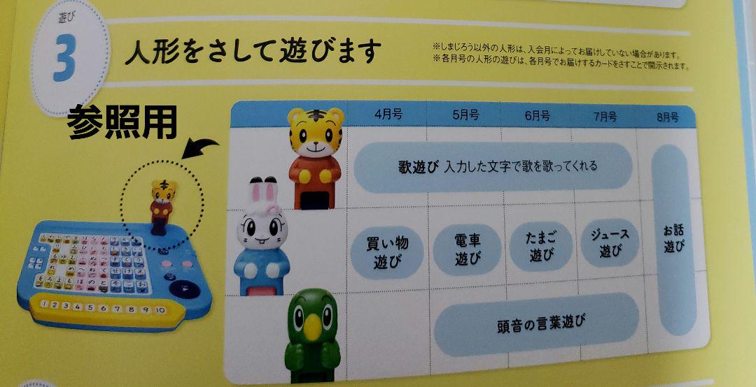 しまじろう　ひらがなかずパソコン こどもちゃれんじほっぷ『ひらがなかずパソコン』の口コミ！3歳