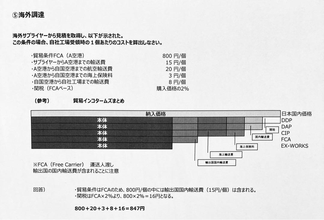 調達プロフェッショナル スタディーガイド 第3版第6刷 CPP日本
