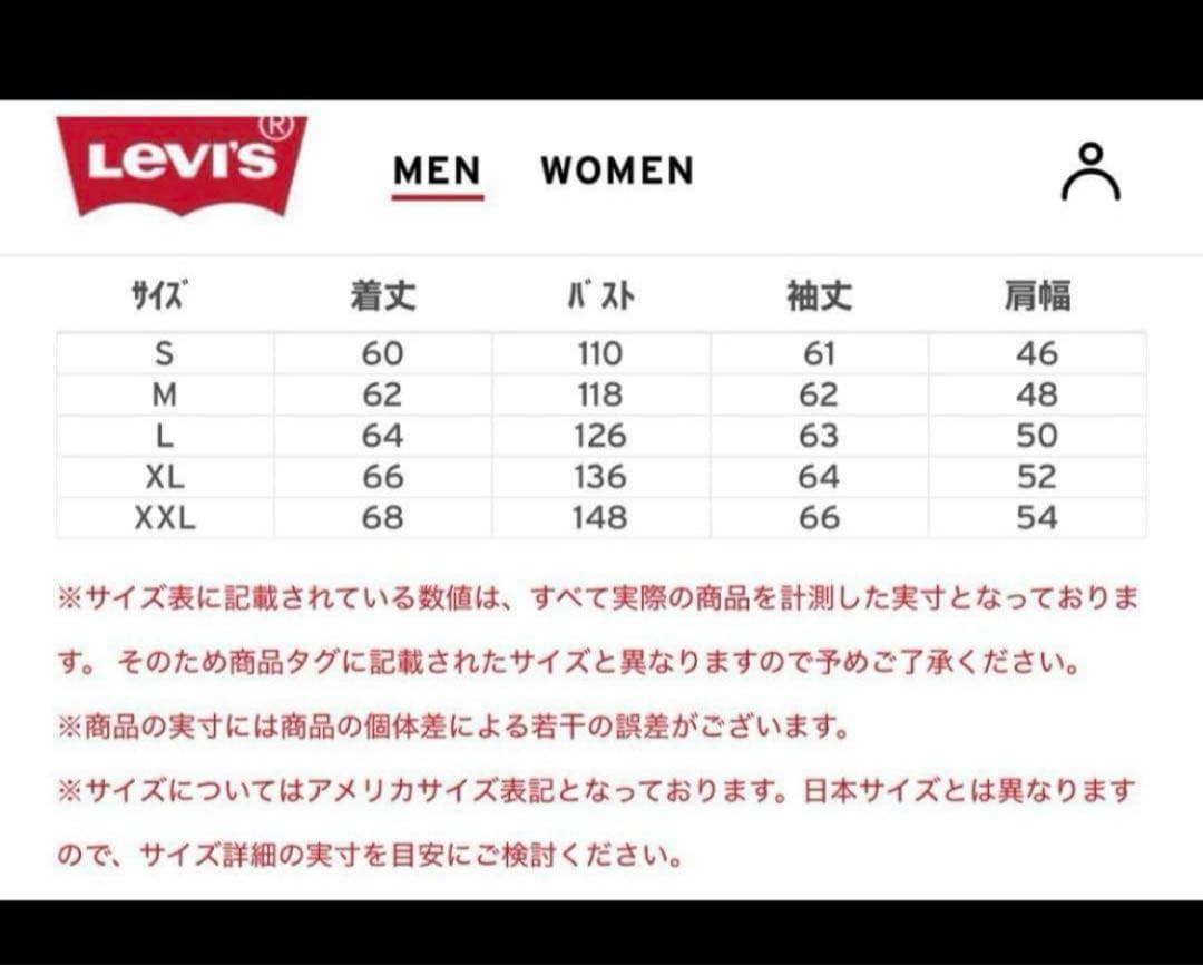 Levi's PREMIUM BLACK COLLECTION デニムJKT