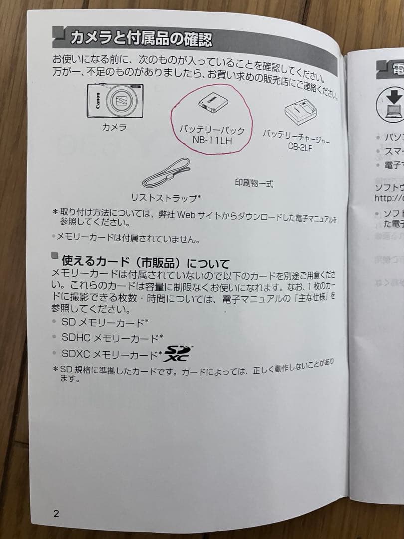 コンパクトデジタルカメラ