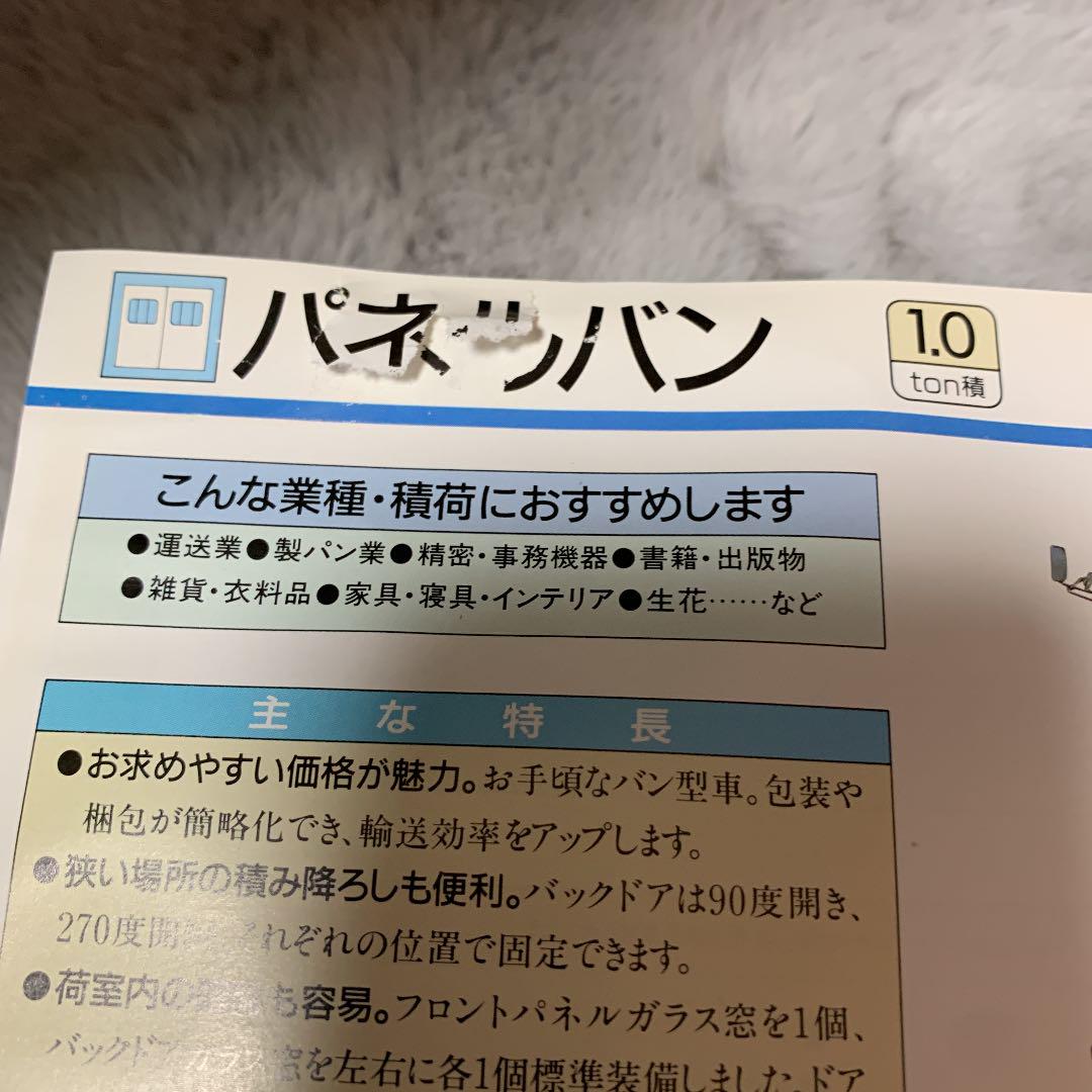 のサムネイル
