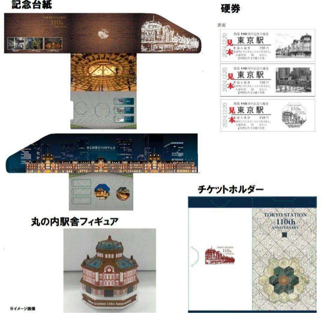 【新品未開封】東京駅開業110周年記念入場券 鉄紺色セット