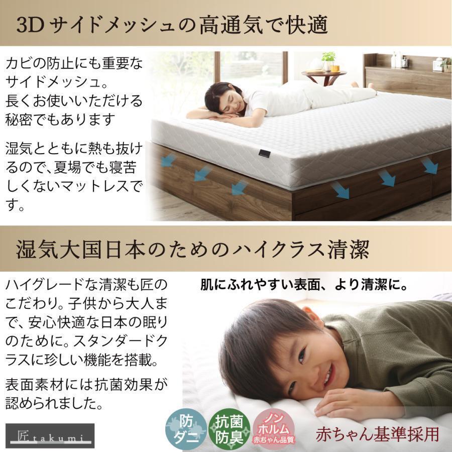 未使用訳あり 真空圧縮ロールでお届け 匠モデルマットレス