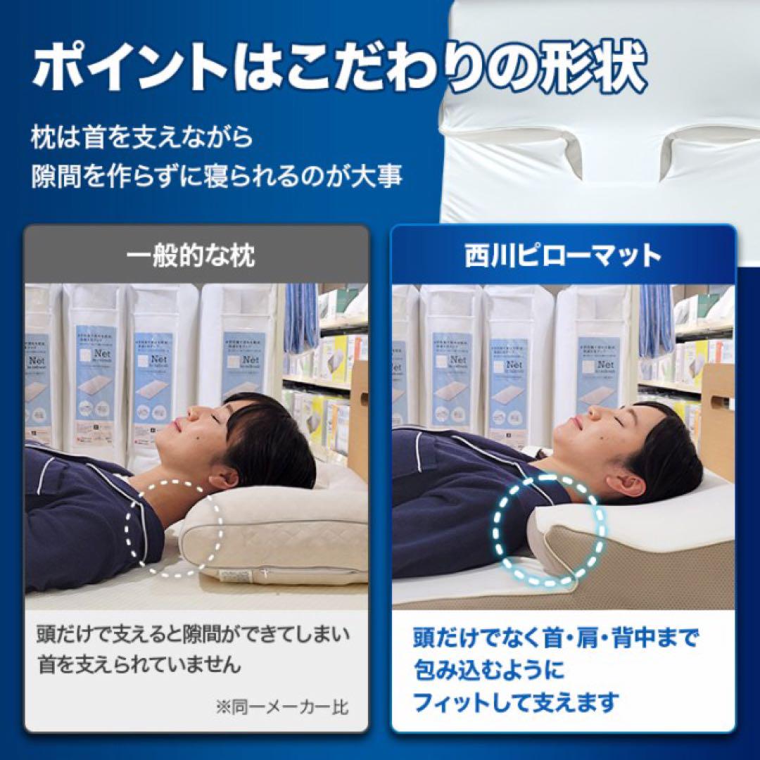 西川 睡眠Labo ピローマットSoft