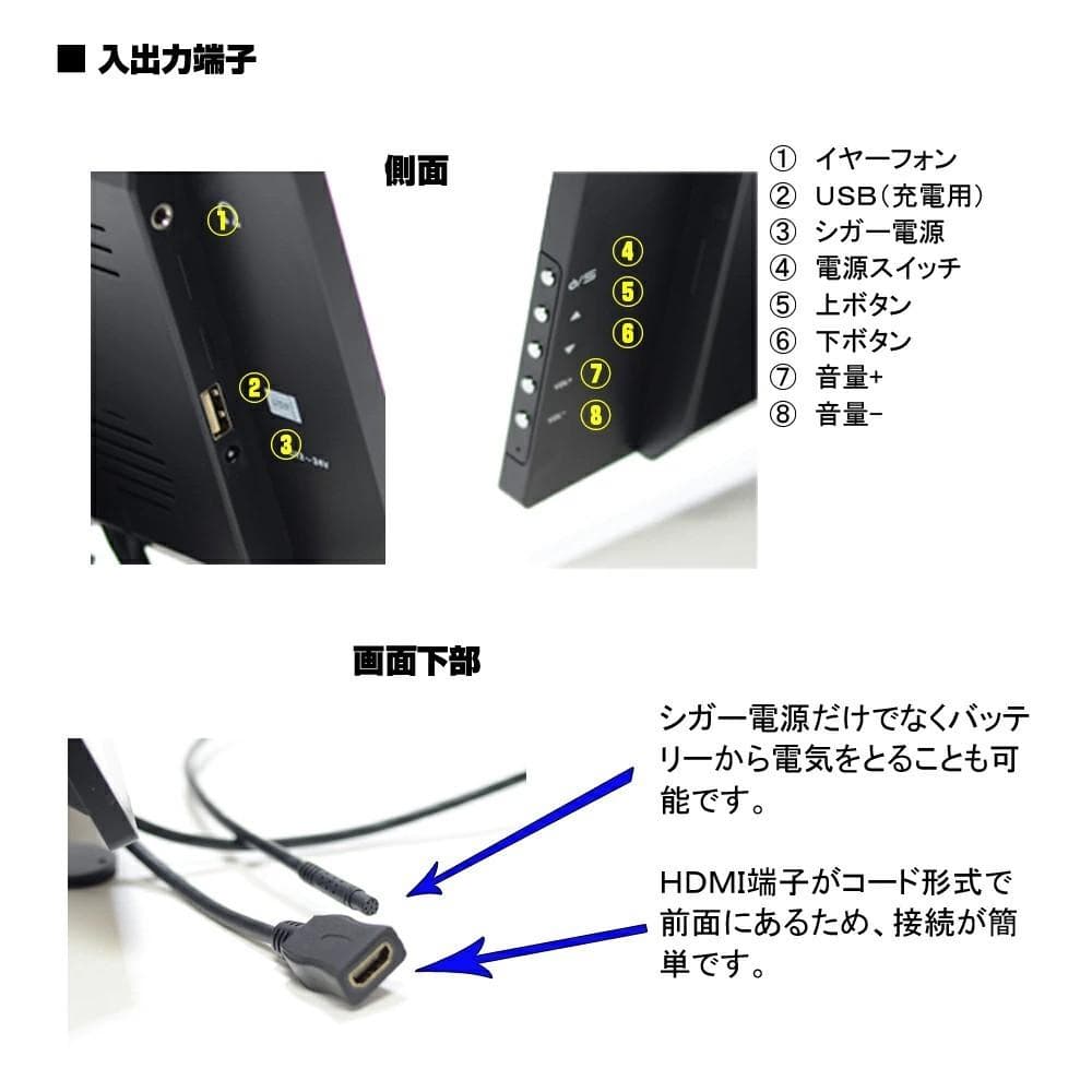 車載用10.1インチオンダッシュモニター12V/24Vトラック対応「TH10X」 車載用10.1インチオンダッシュモニター12V/24Vトラック対応「TH10X」