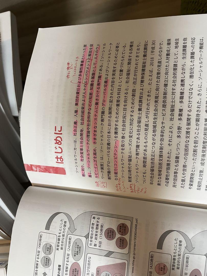 社会福祉士　教科書