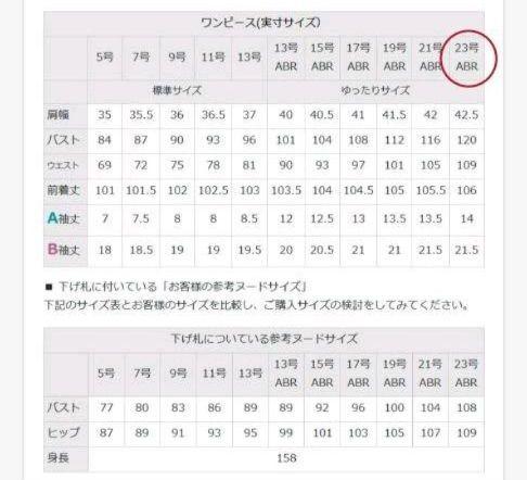 定番 新品 23号 ノーカラージャケット ワンピーススーツ ブラック 大きいサイズ C68U9-m70159706400 再入荷好評