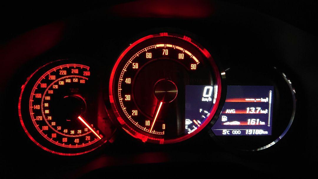 Indicator Complete Package レッドカラー
