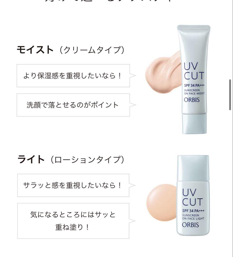 のサムネイル