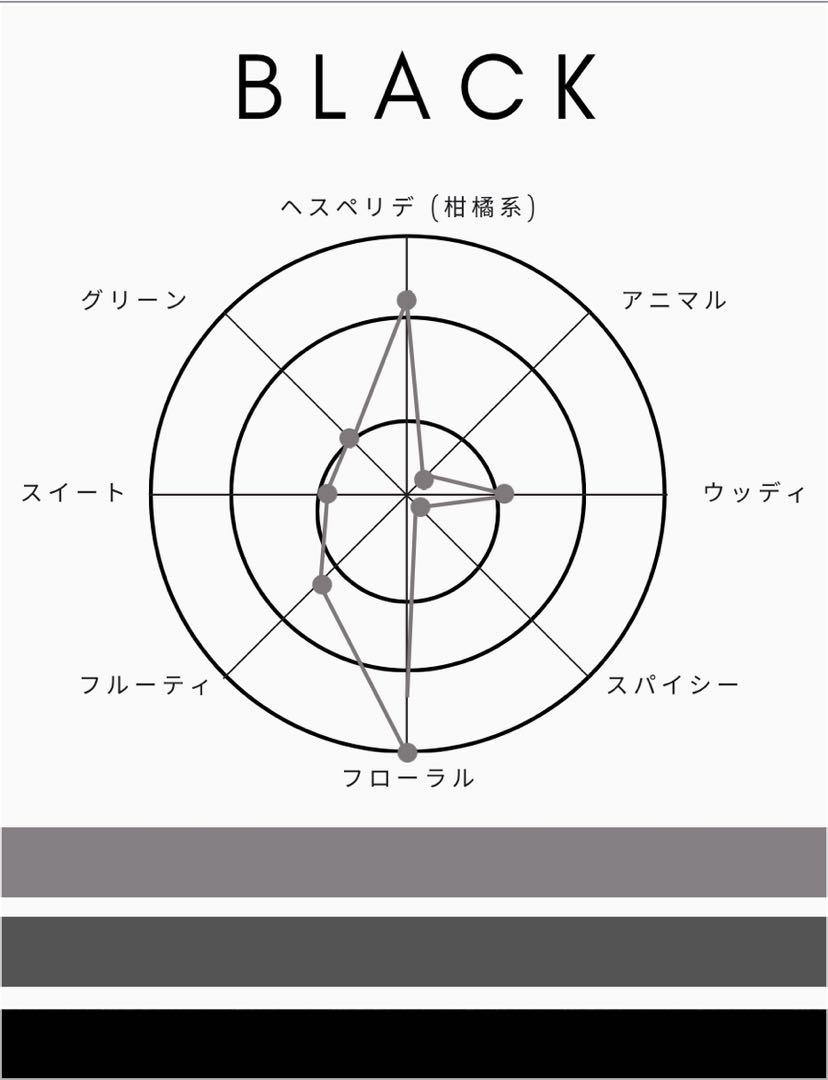 【未開封】ショーレイヤード 1945 ブラック
