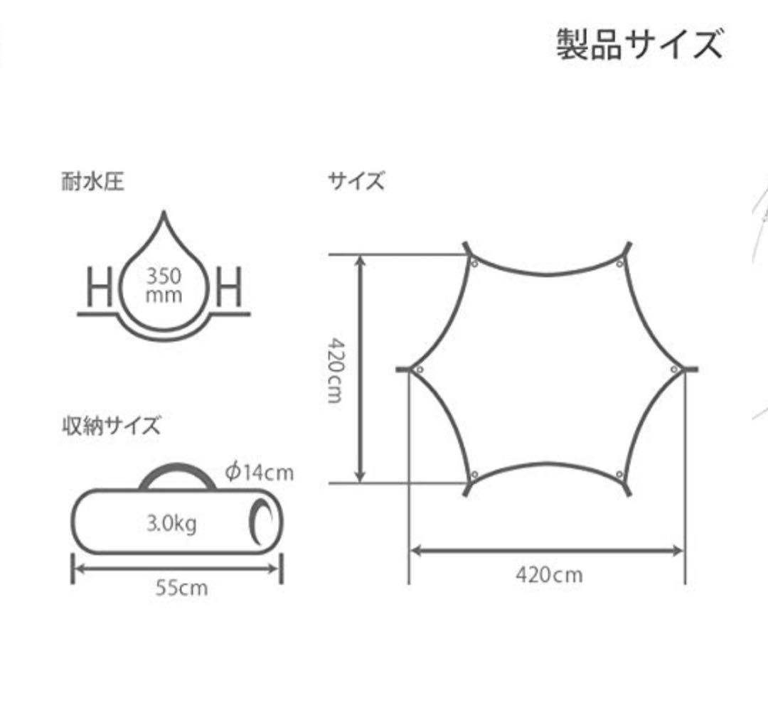DOD ALL RIGHT TARP 4.2mヘキサタープ