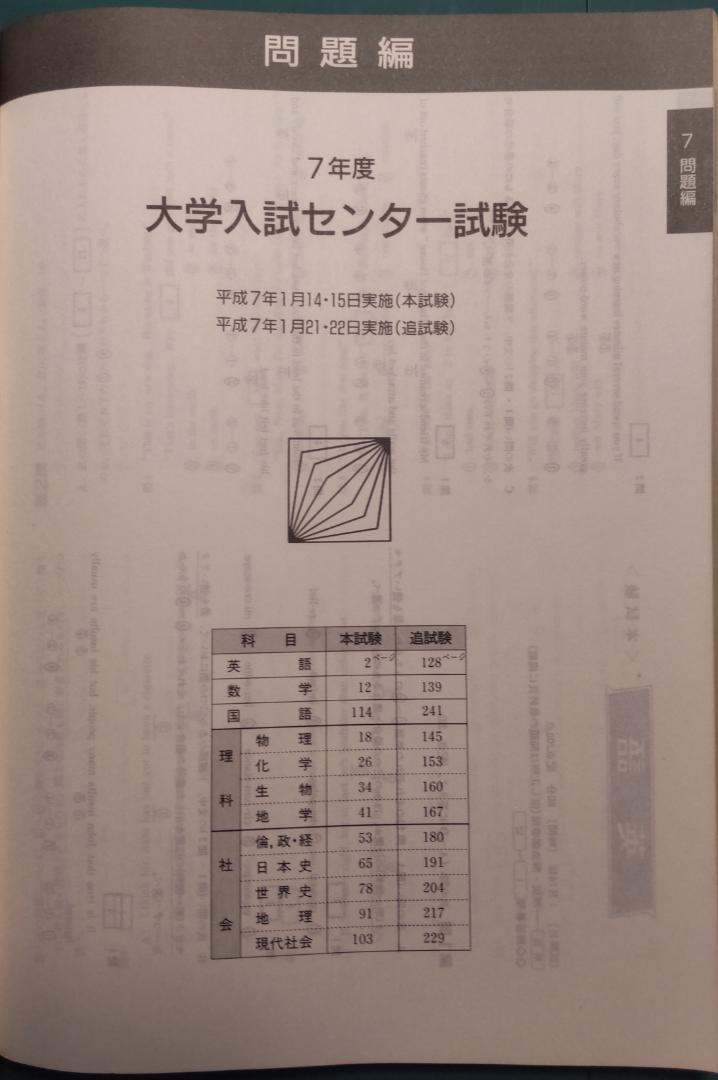 平成7年度 大学入試センター試験問題詳解 本試験/追試験 12科目掲載 聖文社編 平成7年度 大学入試センター試験問題詳解 本試験/追試験 12科目