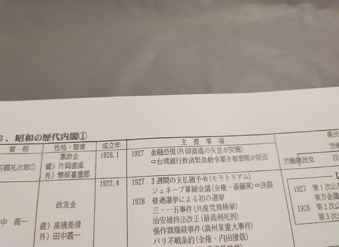 河合塾の坂本による上位クラス日本史講義プリント集セット　駿台　鉄緑会　社会 河合塾 坂本先生 日本史講義プリントセット 上位クラス 駿台 鉄