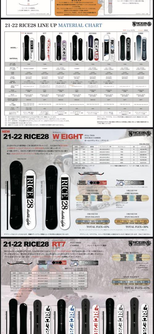 福袋・半額ポスター - クリーニング屋さん専用の通 RICE28 メルカリ - ダブルキャンバー 154センチ ダブルエイト W8 スノーボード