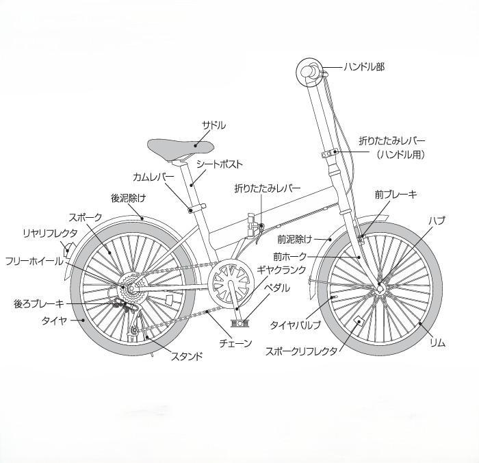 折りたたみ自転車 ブラック 7段変速 20インチ