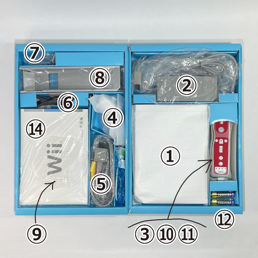 RLV-001セット ＋コントローラー＋ソフト2本